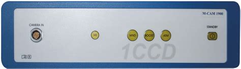 Operating Room Camera 的图像结果