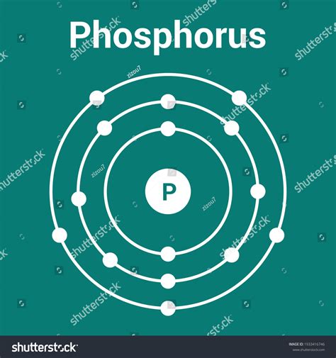 Phosphorus Atom Structure