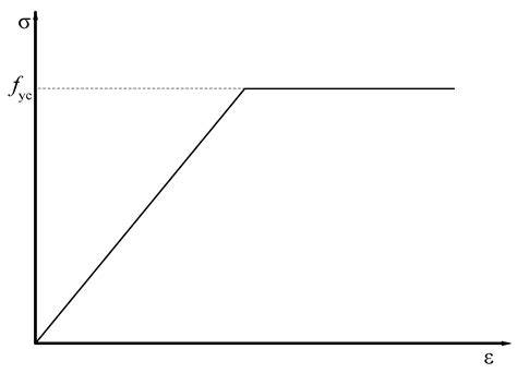 Bending Behavior of Corroded H-Shaped Steel Beam in Underground Environment