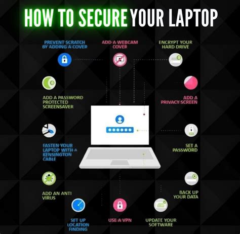 Image result for Create Security for Laptop Tutorial