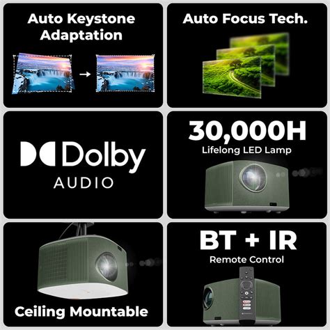 Zebronics PixaPlay 26 LED Projector
