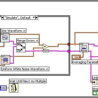 Creating Own Block in LabVIEW 的图像结果