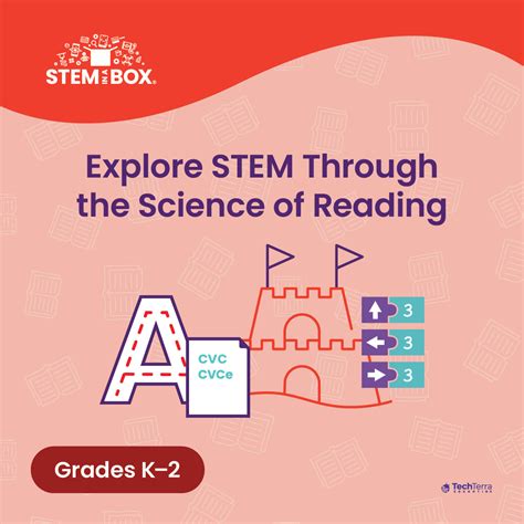 Science of Reading STEM Curriculum Kit | Literacy and Hands-On Learning