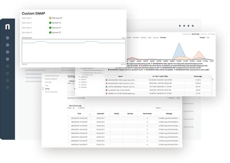 Network Monitoring & Management Software (NMS) - SNMP Bandwidth Monitoring
