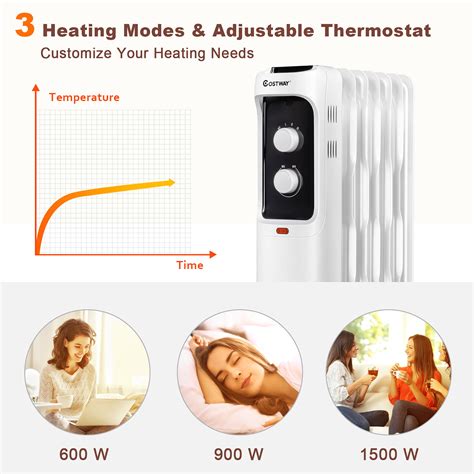 Buy Costway 1500W Oil Filled Heater Portable Radiator Space Heater w ...