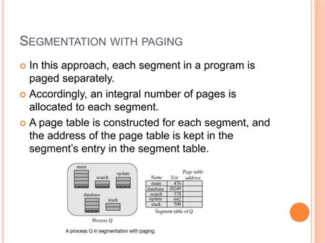 Difference Between Paging and Segmentation 的图像结果
