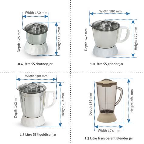 Buy Glen 750W Mixer Grinder with 4 Jars Online at Best Price