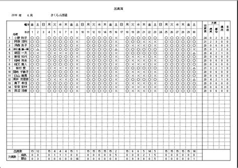 Image result for Python NCERT Syllabus for Class 12