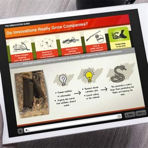 Image result for eLearning Development