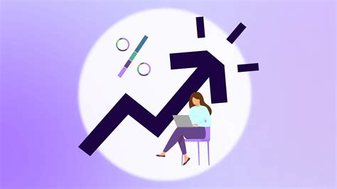 Utilization Calculation 的图像结果