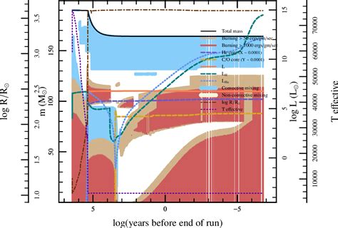 Rezultat imagine pentru Miller-Rabin Test for Primality