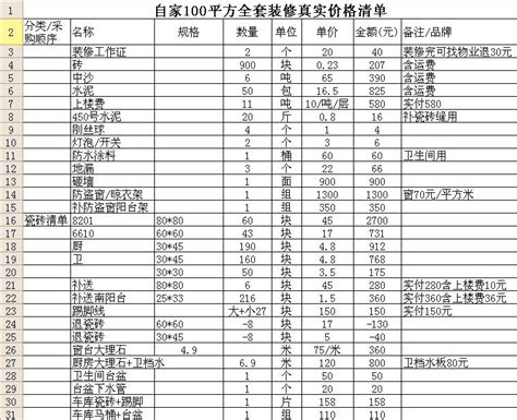 50平米小户型平面图-房天下装修效果图