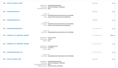 Image result for IIS Cache Content