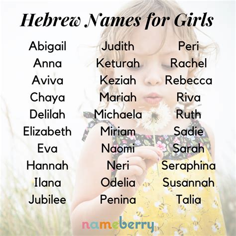 Pin on International Baby Names