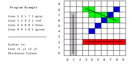 Draw Program 的图像结果