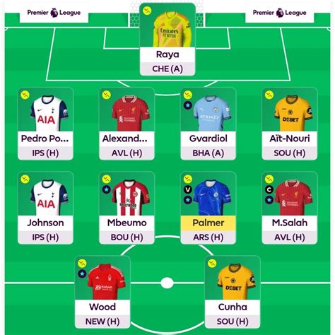 Post from O7 FOOTBALL