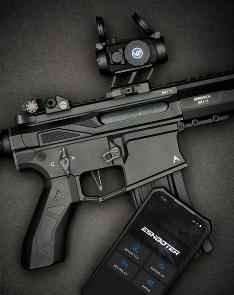 Best airsoft rifle worth checking out in 2023 | Taiwangun US & EU