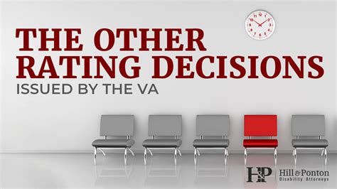 Joint Pain VA Claims: What Disability Rating Can You Get?