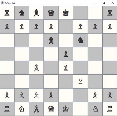 Image result for Java GUI Chess Tutorial