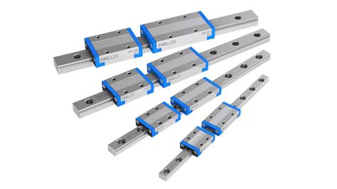 How to Use Linear Guide 的图像结果