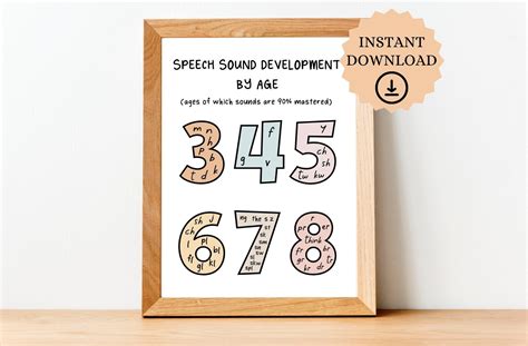 Speech Sound Development Chart 的图像结果