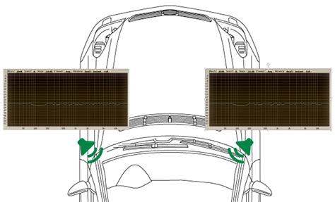 Image result for Audio Alignment