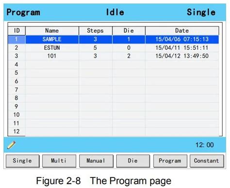 Image result for Modbus E300 How to Function