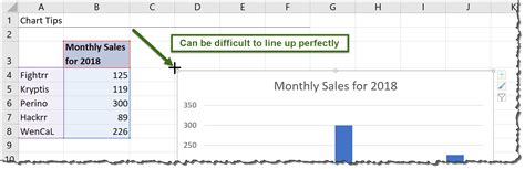 Image result for Excel Graph Tips and Tricks