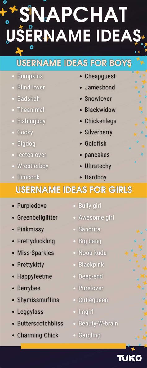 Snapchat Girls Sexting Names Snapchat Leaks