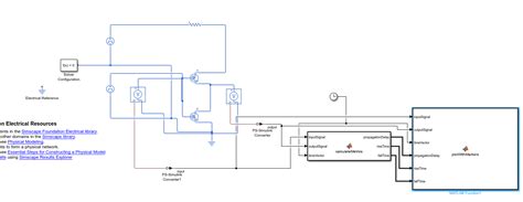 Debug Simulink Model Sample Time 的图像结果