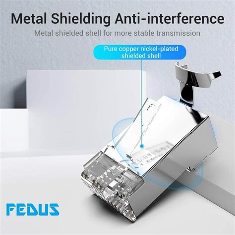 Buy now FEDUS RJ45 Cat7 & Cat6A Crimping Connectors plug