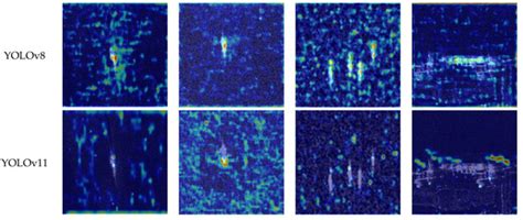 SADW-Det: A Lightweight SAR Ship Detection Algorithm with Direction ...
