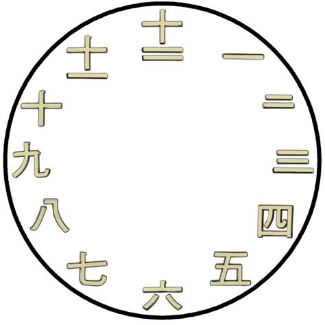 Chinese Numerals 1-12 - Choose from 2 Sizes - Ronell Clock Co.