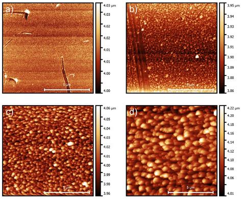 On the Effect of Thin Film Growth Mechanisms on the Specular ...