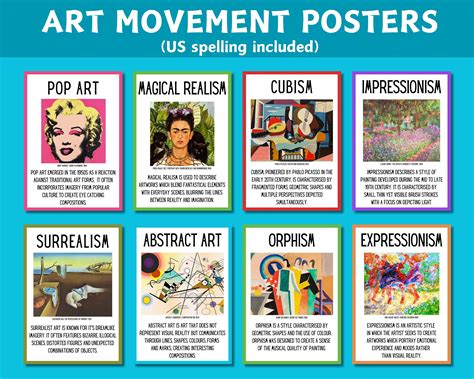 Art Classroom Posters - Art Movements Posters - Art Teaching Materials - Art Classroom Decor ...
