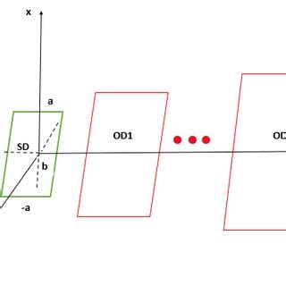Image result for Geometry Problem Examples