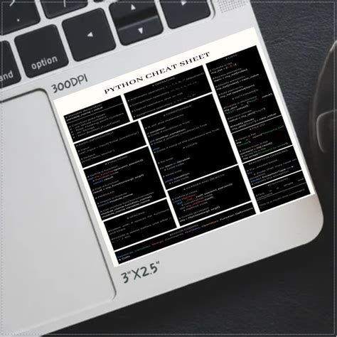 Image result for Python Coding Cheat Sheet