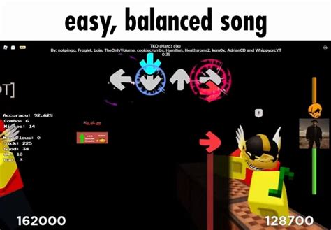 Image result for FNF Charting