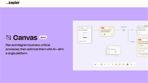 78% of enterprises are struggling to integrate AI | Zapier
