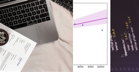 Python Modules List 的图像结果