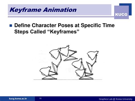Image result for Computer Animation PPT