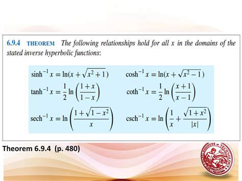 Lesson 14 derivative of inverse hyperbolic functions | PPT