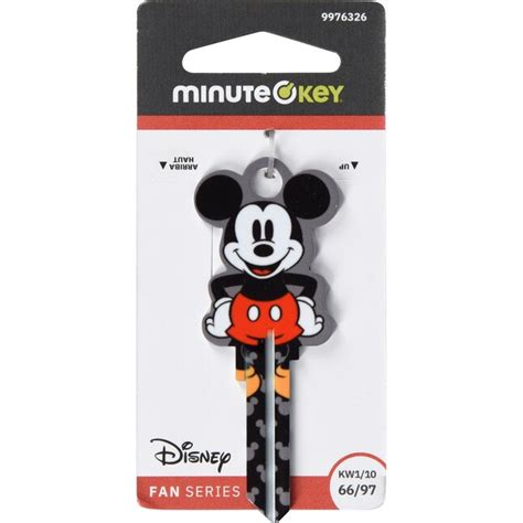 Image result for Minute Key Review