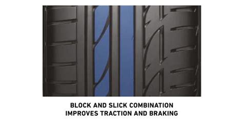 Potenza S001 RFT High-Performance Run-Flat Tyre for Sports Cars ...