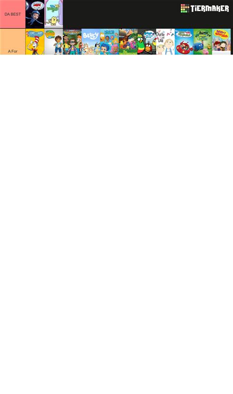 Preschool TV Shows Tier List (Community Rankings) - TierMaker