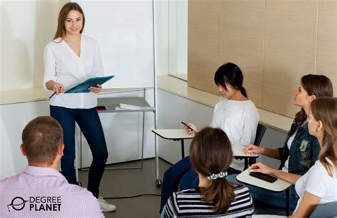 Organizational Development PhD Programs 的图像结果