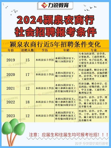 郑州农商银行交通路支行 条屏_LED显示屏常见问题及最新新闻资讯_河南华纳电子技术有限公司