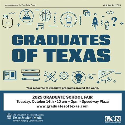 Free College Application Week to waive application fees for prospective ...