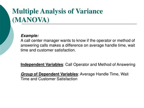 Multivariate analysis of variance Examples 的图像结果