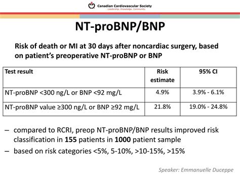 PPT - October 2016 PowerPoint Presentation, free download - ID:158688